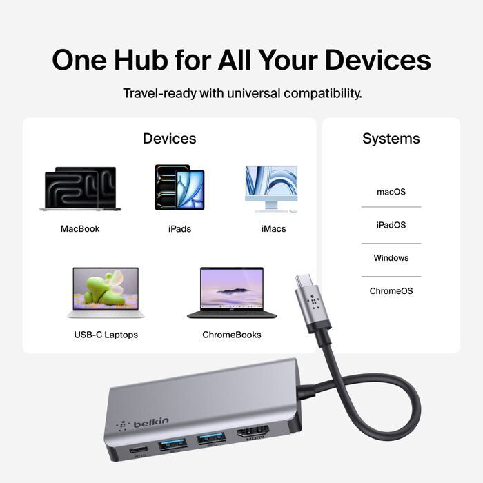Belkin USB-C 4-in-1 Multiport Adapter