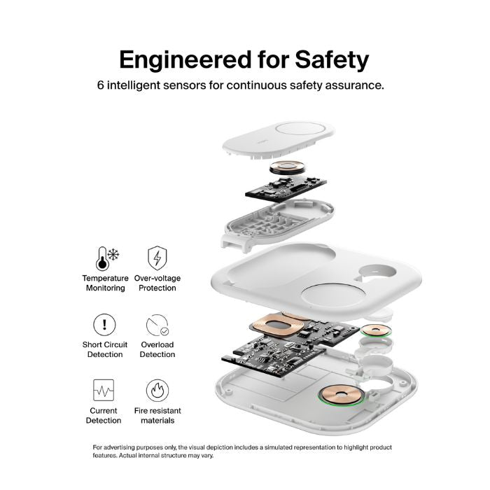 Belkin 3-in-1 Magnetic Foldable Wireless Charger with Qi2 15W