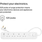 Belkin 4-Outlet Surge Protector Power Strip, Wall-Mountable with 4 AC Outlets, 2M