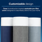 BLUEAIR Air Purifier Blue Pure 511 - BLU-110344
