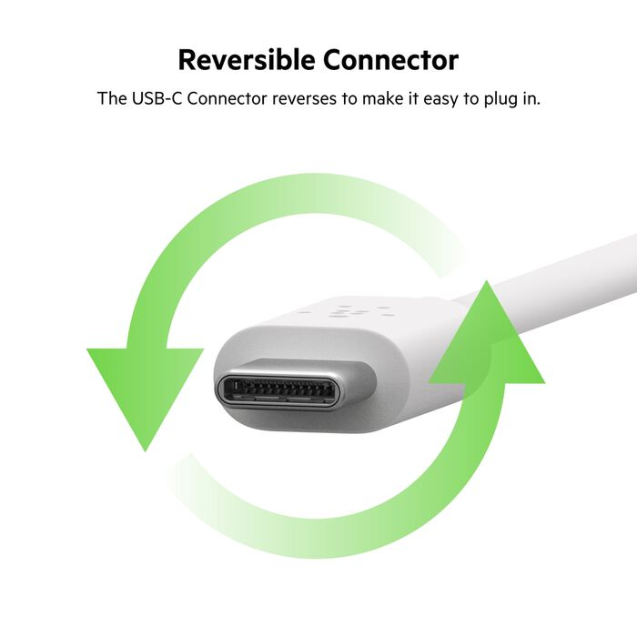 USB-C Wall Charger 20W + USB-C to USB-C Cable