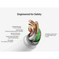 Belkin USB-C to USB-C Cable