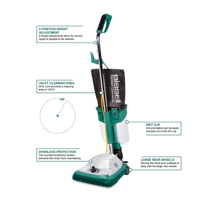 Bissell BigGreen Commercial Vacuum Cleaner BG101H ProBag  870W