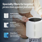 BLUEAIR Air Purifier Blue Max 3350i - BLU-110086