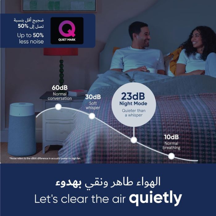 BLUEAIR Air Purifier Blue Max 3450i | BLU-110088