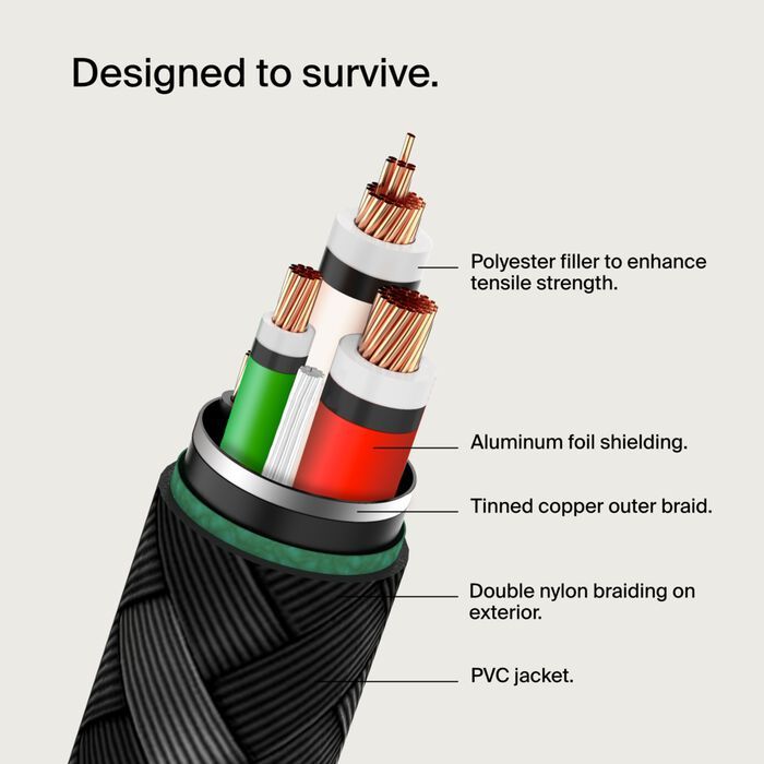 Belkin Braided USB-C to USB-C Cable 1M | USB Cable Belkin Braided USB-C to USB-C Cable 1M | USB Cable