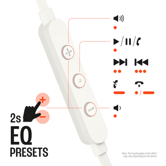JBL TUNE 305C USB-C Wired Hi-Res In-Ear Headphone